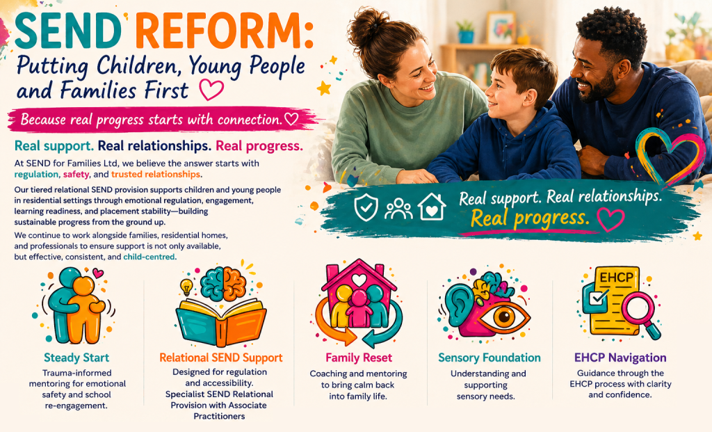 SEND Reform send reform